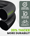 Comparison of Heavy Duty 20 Inch Bike Inner Tubes Set Of 2 thickness showing 20% more durability and puncture resistance.