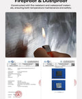 Testing fireproof material of Heavy Duty 3D Printer Enclosure With Ventilation And LED Light, Fireproof And Temperature Controlled.