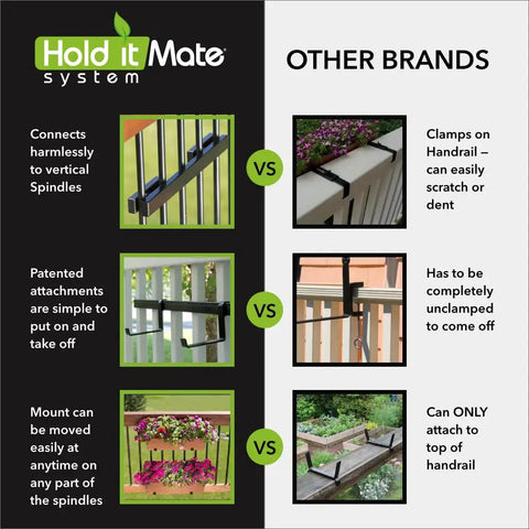 Adjustable Planter Box Mounting Hardware For Vertical Spindled Deck Railings 16 Inch Clamp Brackets Portable Flexible Holder For Balcony And Patio Garden Boxes Easy To Move Multi Function Plant Box Support