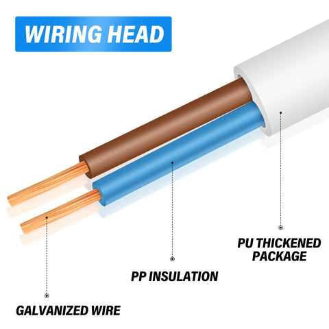 Non Contact Magnetic Induction Switch For Pneumatic Cylinders D-A93 showing copper wire with PP insulation and PU package