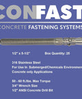 Half Inch By Five And A Half Inch 316 Stainless Steel Wedge Anchor Five Per Box Rust Resistant For Harsh And Caustic Environments Includes Nuts And Washers Fast And Easy Installation on a blue background
