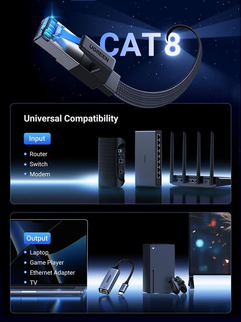 Cat 8 Ethernet Cable 3ft Flat High Speed 40Gbps 2000MHz 26AWG Braided Shielded Indoor LAN Cable for gaming PC PS5 Xbox modem router.