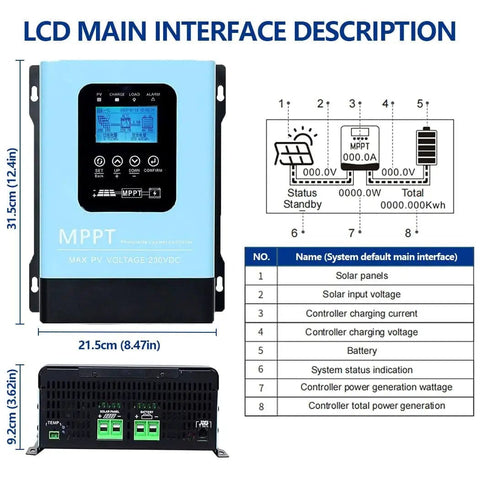 Beast 60 Amp MPPT Solar Charge Controller For 12V To 96V Systems With Auto Detect, PV Max 3600W, front and side view with LCD interface