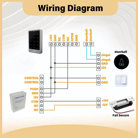 Wiring diagram for Heavy-Duty 12V DC Electric Door Strike Lock with fail-safe or fail-secure options and easy wiring instructions.