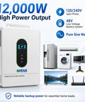 Rugged Heavy Duty 12000W Solar Hybrid Inverter That Kicks Serious Power Handling 48V DC To 120V And 240V AC Split Phase Pure Sine Wave with display.