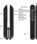 Wireless Presenter Remote Clicker With USB Receiver Two Four GHz Pro, black, showing buttons and features diagram.