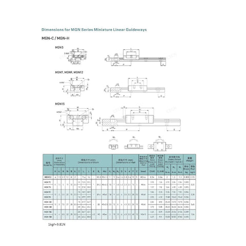 Technical dimensions of Beefy MGN15 Linear Rail Kit 1000mm for precision 3D printer CNC machines, showing layout and measurements.