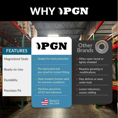 Infographic comparing features of PGN and other brand ball bearings in an industrial warehouse setting.
