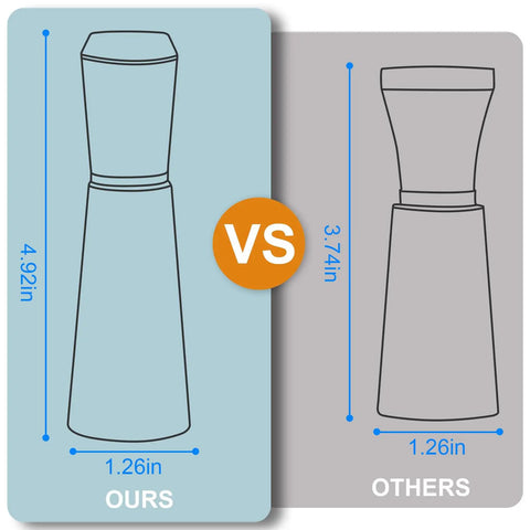 Comparison of Espresso Distribution Tool WDT With 8 Pin 0.35mm Stainless Steel Needles vs standard, illustrating height differences.