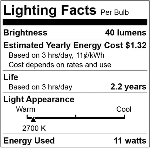 Lighting facts label for 11W Outdoor S14 Incandescent Replacement Bulbs 120V E26 Base 16 Pack showing 40 lumens and 2.2 years life.
