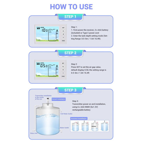 Instructions for installing Smart Ultrasonic Water Level Sensor For Home Use with digital display, showing setup steps.