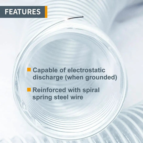 Close-up of 4 Inch By 10 Foot Pro Grade Flexible PVC Dust Collection Hose showing spiral steel wire reinforcement and text features.