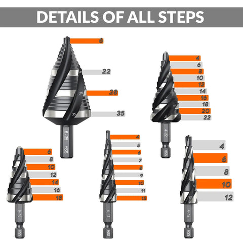 Five different Four Spiral Flute HSS Step Drill Bit Set Metric 4mm To 35mm Unibit For Aluminum Wood Plastic Metal, step details shown.