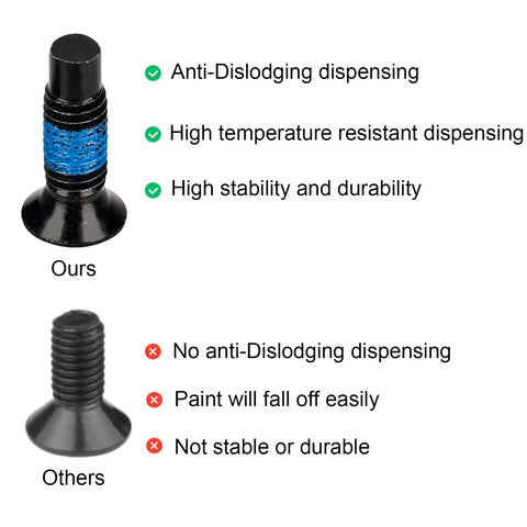 Comparison of heavy-duty electric scooter screws, highlighting stability and durability of our kit vs others, featuring premium materials.
