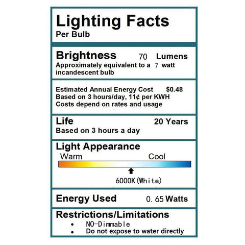 Lighting facts label for LED String Light Bulbs 1W Shatterproof Waterproof E26 Base Edison Bulbs Daylight White 6000K 150 Lumen Energy Efficient Indoor Outdoor Replacement 25 Pack No Fuss Easy Install.