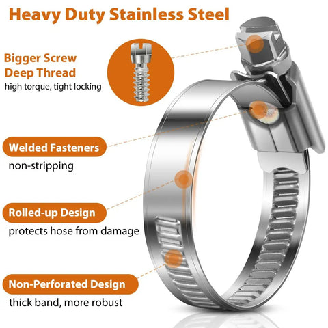 Heavy Duty Stainless Steel Hose Clamp Kit 1/4 In To 1-1/2 In, 100 Pack Worm Gear Clamps detail highlighting screw, fasteners, design