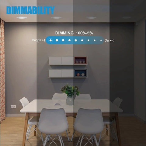 Demonstration of dimming feature for 6-Inch Dimmable LED Flush Mount Disc Lights With 1000 Lumens Dope Brightness, 5000K Daylight, 16.5W, Surface Mount Ceiling Lighting With Junction Box Or Recessed Can, Energy Star And ETL Listed, 24 Pack in a modern dining room setting