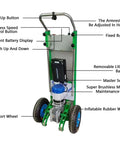 Diagram of Ultra Heavy Duty Electric Stair Climbing Hand Truck with labeled features like battery, speed control, and adjustable armrest.