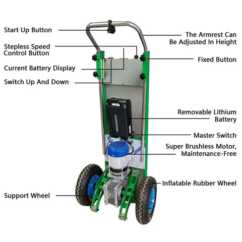 Diagram of Ultra Heavy Duty Electric Stair Climbing Hand Truck with labeled features like battery, speed control, and adjustable armrest.