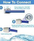 Step-by-step guide for 1/4 Inch Quick Connect Shut Off Valve Push To Connect Plumbing Fitting installation with clips.