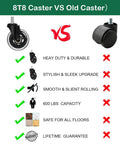 Comparison chart of 8T8 caster vs old caster, highlighting features like durability, style, rolling smoothness, and safety.