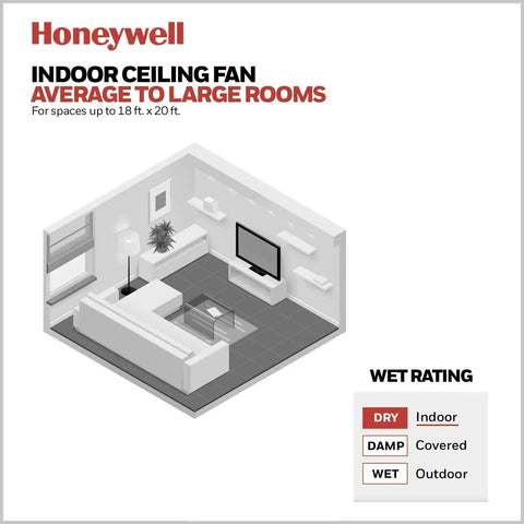 Illustration of a large living room suitable for Carnegie 52 Inch Industrial Style Indoor Led Ceiling Fan with dry wet rating