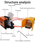 Structure analysis of High Performance Hydraulic Crimping Tool With 15 Interchangeable Dies, showing hand lever, windpipe, and pedal switch.