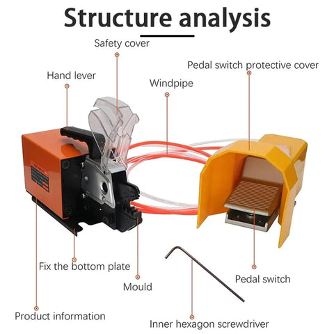 Structure analysis of High Performance Hydraulic Crimping Tool With 15 Interchangeable Dies, showing hand lever, windpipe, and pedal switch.
