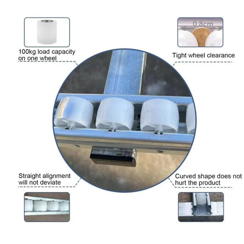 Detail of Light Duty Roller Skate Slide Track for Beverage Barrel Transport with ABS rollers and stainless steel frame.