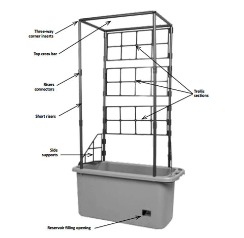 Tomato Garden Planting Grow System With A 10 Gallon Planter And A 4 Foot Trellis Tower On Wheels, labeled diagram of parts
