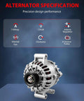 Alternator 110 Amp 12V For Ford Focus 2005 2007 CW Rotation 6 Groove Pulley 8406 High Quality Copper Coil OEM Grade Bearings