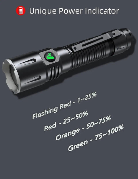 Hella Bright 3100 Lumen Dive Light With Dual Switch USB Rechargeable Waterproof Housing showing power indicator