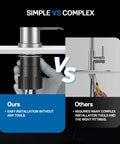 High Arc Brushed Nickel Kitchen Faucet With Pull Down Sprayer showing easy install vs complex installation comparison
