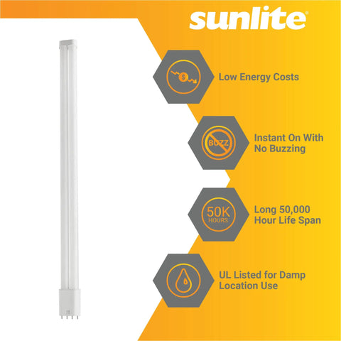 LED Plug-And-Play Recessed Twin Light Tube 2G11 4-Pin Base, 17W Replacement for Fluorescent FT40DL BIAX, energy saving features