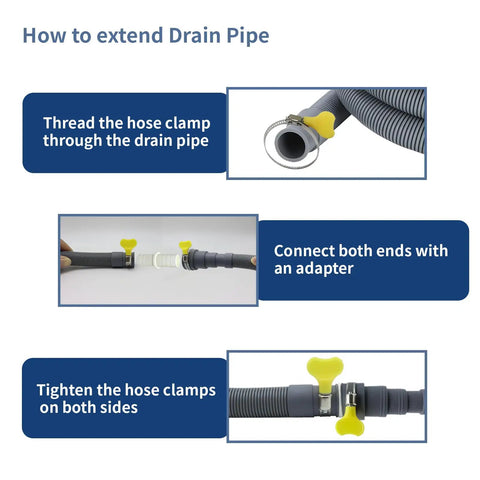 Image showing installation steps for 3.2 Ft Washing Machine Drain Hose Extension Kit With Flexible Corrugated Hose For Dishwashers And Washers Universal Fit Features Four Inner Diameter Sizes Includes Adapter Clamps And U Bend Holder. Steps include threading hose clamp, connecting adapters, and tightening clamps.