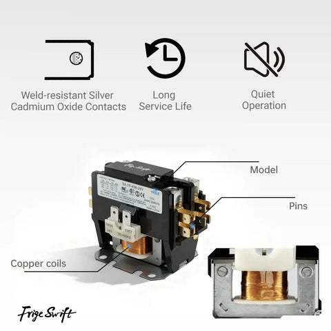 Two Pole 40 Amp AC Contactor With 24V Coil, Fully Enclosed Housing, Silver Cadmium Oxide Contacts, image featuring copper coils and pins.