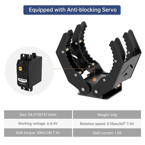 Dope High Torque Servo Robot Arm Gripper With Wave Edge Jaws, Symmetric Gripping For Stable Pickups Up To 500g, Burn Resistant Servo For Durability, Easy Mount With M2 And M3 Holes, Versatile Robotic Gripper For Projects, showing front view with specs.