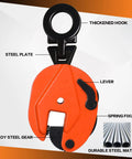 Heavy Duty Vertical Plate Lifting Clamp Built Like A Tank For Serious Sheet Metal Work Featuring A Badass Carbon Steel Jaw, detailed view.