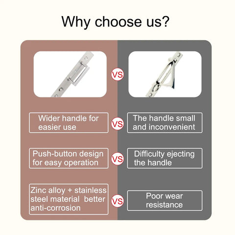 Pocket Door Edge Pulls Set Hidden Side Pocket Sliding Door Handles With Pop Up Mechanism Larger Ring For Easy Grip Silver Finish Durable Hardware 2 Pack, wider handle comparison