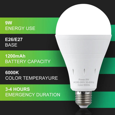 Rechargeable Emergency Light Bulbs 4 Pack, Battery Powered LED Bulbs With 1200mAh, 6000K Daylight details on black background
