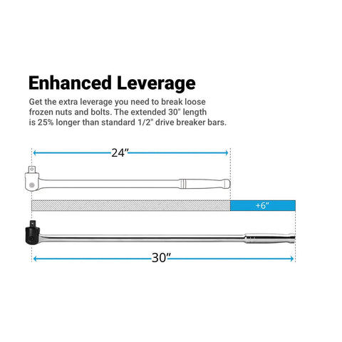 Diagram of Extended 30 Inch Breaker Bar with One Half Inch Drive for loosening frozen nuts and stubborn bolts, showing length comparison.