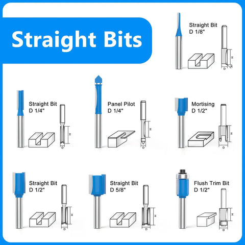 Badass 15 Piece Router Bit Set Featuring Quarter Inch Shank And Dense Tungsten Carbide Tips For Shaping Baseboards Cabinets And Dressers Heavy Duty Aluminum Case Delivers Serious Bang For Your Buck showing multiple straight bits with varying sizes and features.