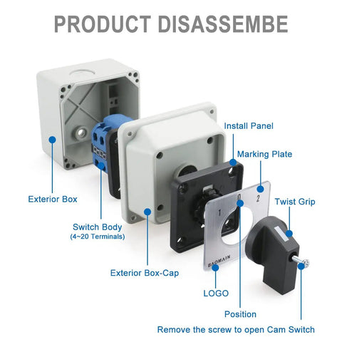 Universal Rotary Changeover Switch SZW26-20/D202.2D-W disassembled view showing exterior box, switch body, and components