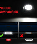 Product comparison showing Toyota Tacoma license plate lights: LED versus halogen, highlighting License Plate Lights For Toyota Tacoma 1995 1996 1997 1998 1999 2000 2001 2002 2003 2004 Black Housing 6000K White LED 2 Pack Non Polarity Plug And Play.