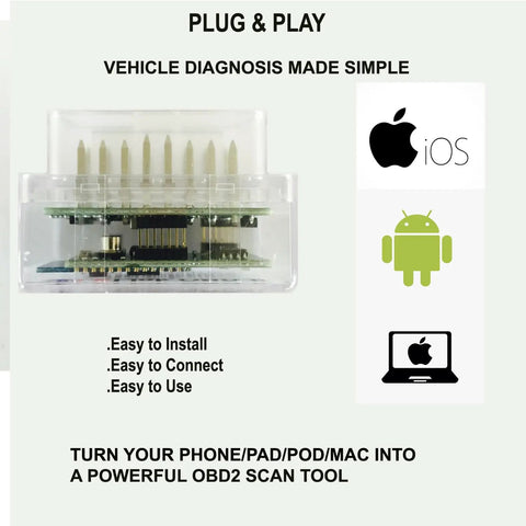 Bluetooth BLE OBD II Car Diagnostic Tool with Configurable Auto On Off, Passcode Protection, Zero Power Standby shown with iOS and Android logos