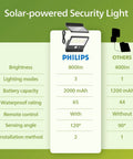 Comparison chart of solar-powered security lights showing features of Dope Solar Flood Light With Motion Sensor For Outdoors 6500K.