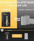 Long-Lasting 9V Carbon Zinc Batteries 6F22 Pack of 4 - Leakproof Power for Smoke Detectors and CO Alarms