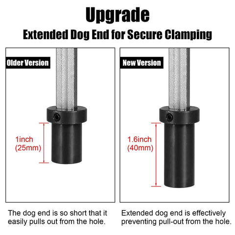 Comparison of Quick Ratchet MFT Table Workbench Dog Clamp sizes with new 1.6 inch extended dog end for secure clamping.