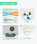 Industrial design features of Rugged Five Port Gigabit PoE Switch For Solar RV Truck And VoIP Gear with IP40 and surge protection.