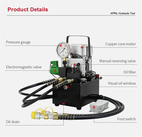 Pro Grade Electric Hydraulic Pump With Dual Voltage 220V And 380V Wiring Delivers Badass 70 MPA Pressure For Slick Industrial Workflows And Smooth Motor Output At Reliable 750 Watts